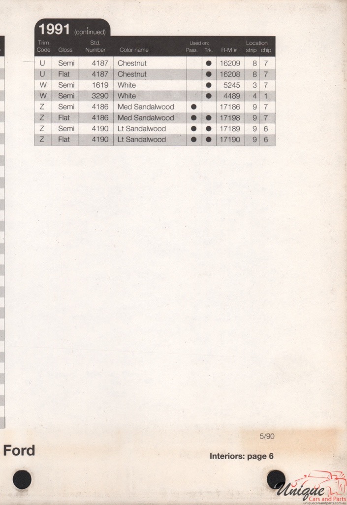 1991 Ford Paint Charts Rinshed-Mason 12